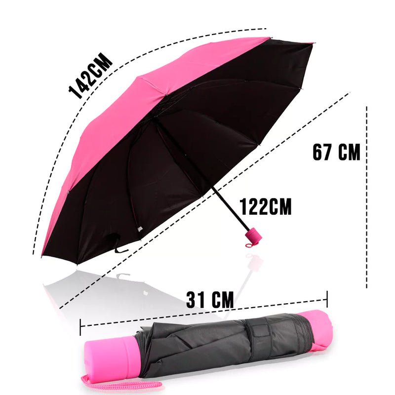 Guarda Chuva SolarGuard Pro – Cobertura Inteligente com Proteção UV