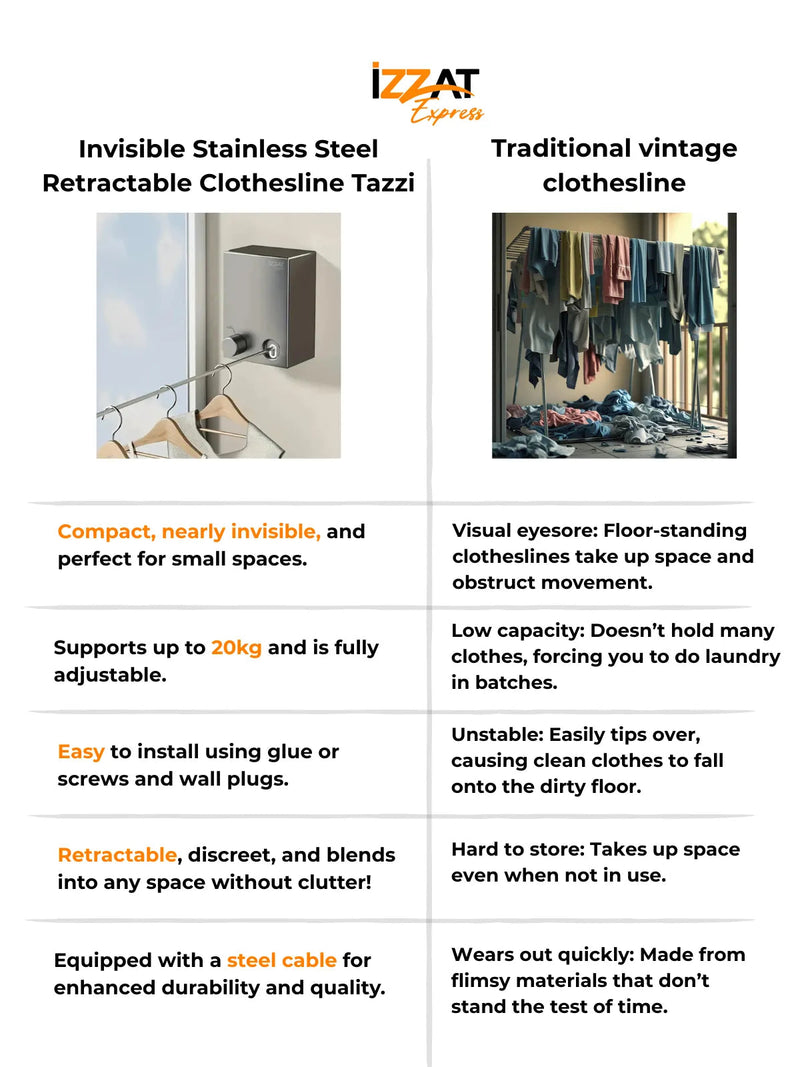Varal Invisível FlexLine – Discrição e Eficiência no Seu Espaço