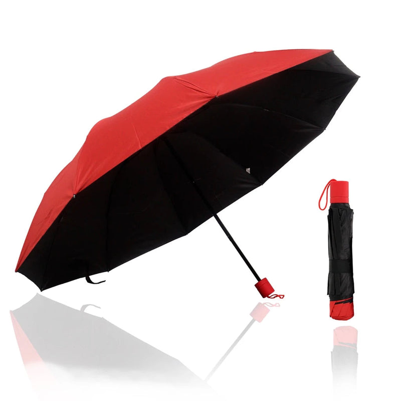 Guarda Chuva SolarGuard Pro – Cobertura Inteligente com Proteção UV