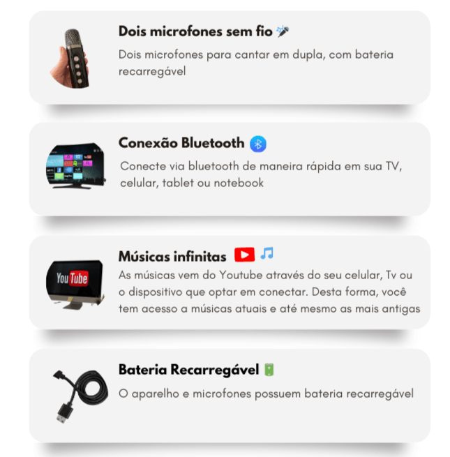 Karaokê Show em Casa - Dois microfones sem fio